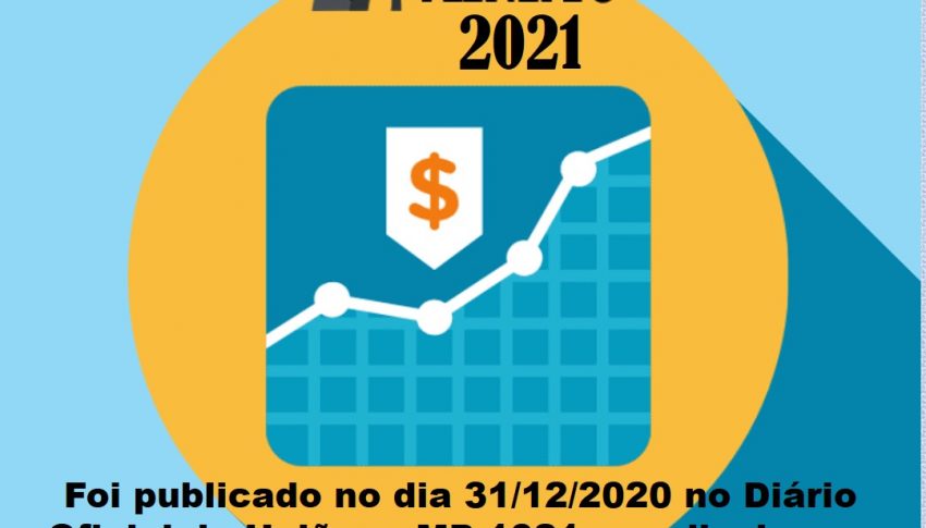 Salário Mínimo 2021