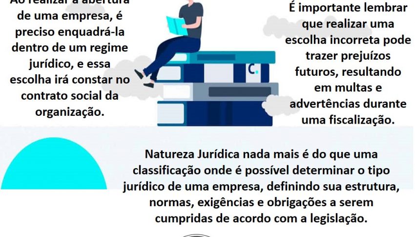 Natureza Jurídica de uma empresa